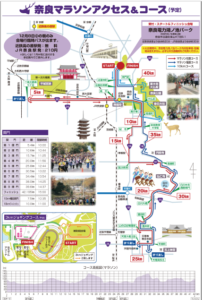 奈良マラソン2019コースの参考資料