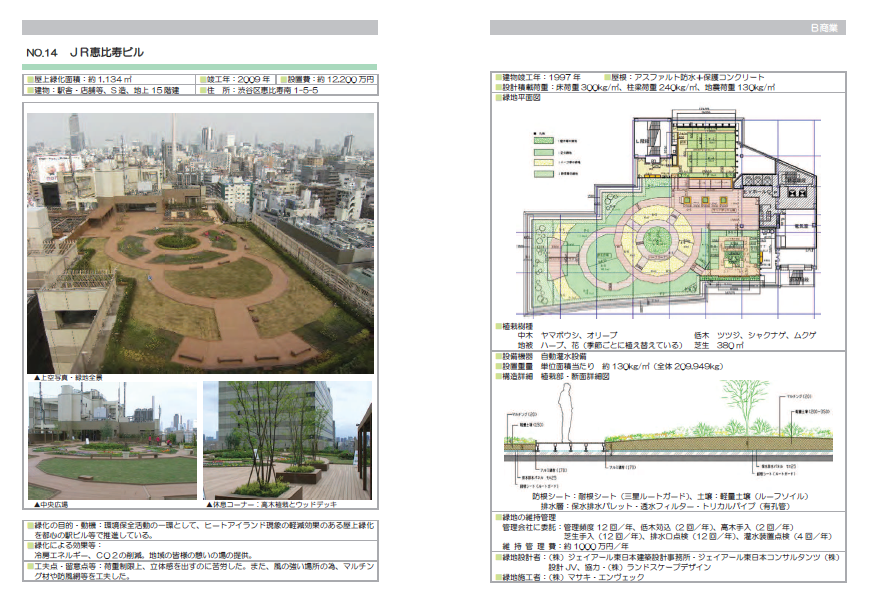 東京都　既存建築物屋上緑化事例集「JR恵比寿ビル」の参考画像